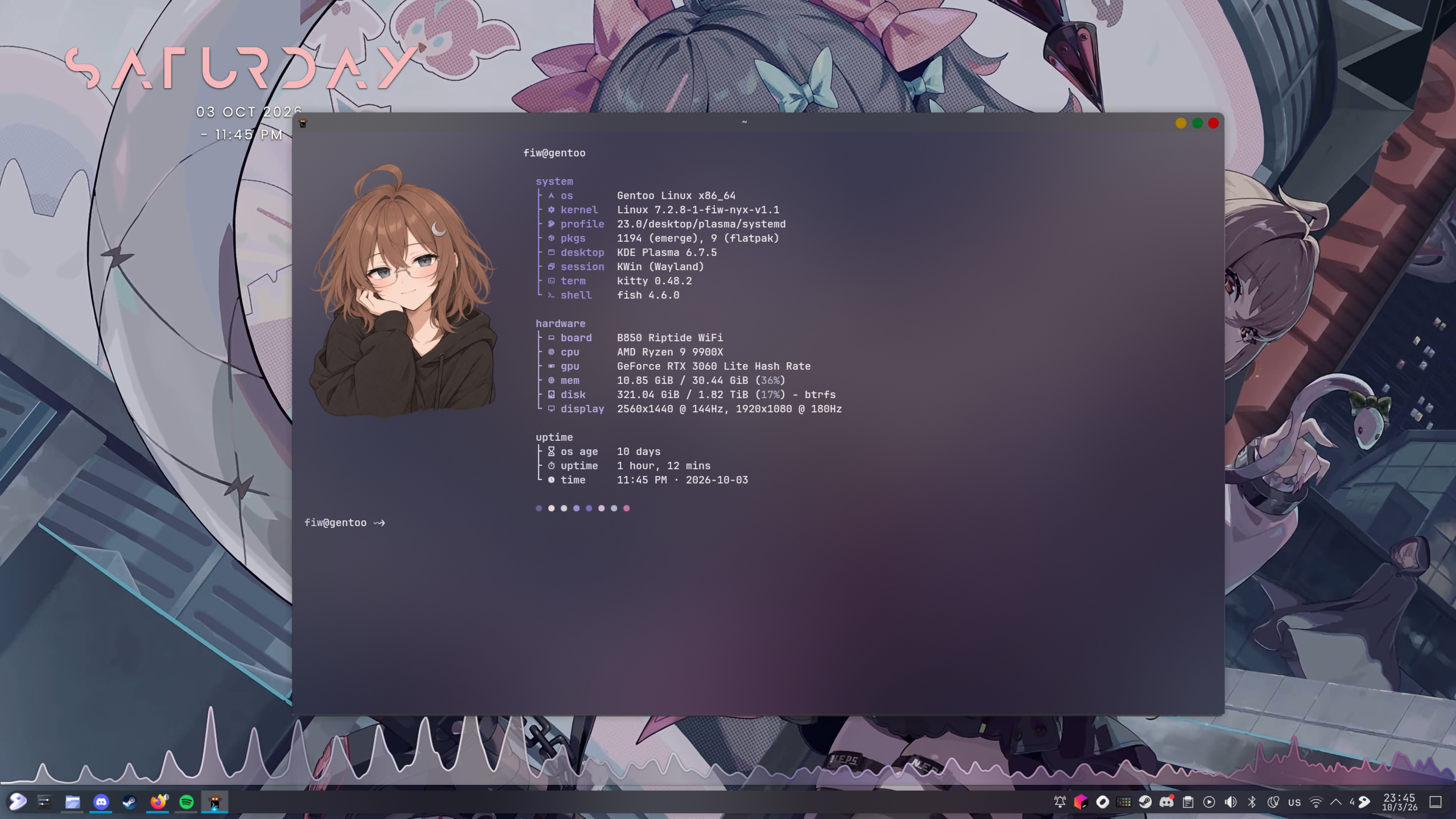 Fiw's Gentoo desktop